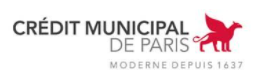 Crédit municipal de Paris 